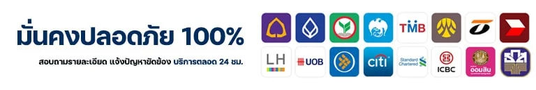bank-sbobet119